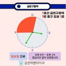 서울탑치과의원 이미지