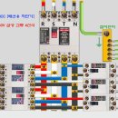 ○ 3상4선식 ○ 이미지
