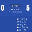 [2024 K리그2 33R] 안산 그리너스 vs 부산 아이파크 골장면.gif 이미지