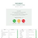 갤러리아온누리약국 이미지