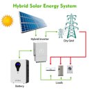 자연에너지3 태양광발전소 | 태양광발전소 이야기