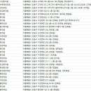 삼성부부한의원 이미지