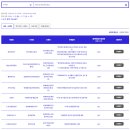 2024 상반기 부산시 취업연수생 후기