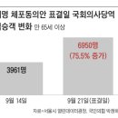 투쟁가 대신 ‘뱃노래’... 좌파 집회도 고령화, 개이모·개삼촌 모인다 이미지