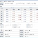 개봉삼호아파트 이미지