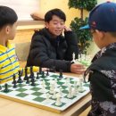 두뇌 스포츠, 체스 이미지