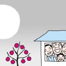 성도주유소 이미지