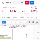 (주)재원엔터테인먼트 이미지