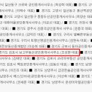 영광부동산공인중개사사무소 이미지