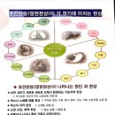 솔잎한의원 이미지
