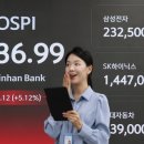6900 비지니스코리아