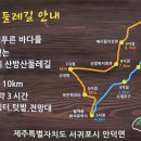 제주자연두레