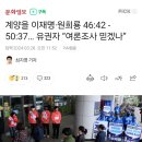 계양을 이재명·원희룡 46:42 - 50:37… 유권자 “여론조사 믿겠나” 이미지