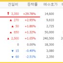 (주)님블뉴런 이미지