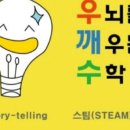 창의융합수학지도사 2급 이미지