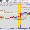 일신바이오테크 이미지