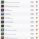 진 소프트 이미지