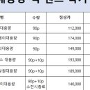 그랑프리안경렌즈미 호평점 이미지