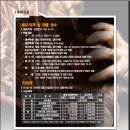 남원옻칠목기