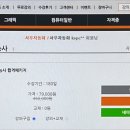 [HD]정보처리기능사 필기 - PC운영체제 이미지