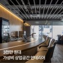 소예피아노학원 | 3000만원대 상가인테리어 견적 공개! [Feat.오스페이스]