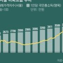 써니부동산공인중개사사무소 이미지
