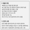 미듬약국 이미지