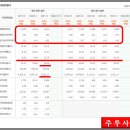 (주)삼보판지 네이버블로그
