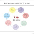 정여사식당 - 남양주시 | 정여사식당