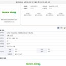 (주)사라야코리아
