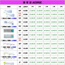 으뜸플러스 철산점 이미지