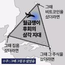 디딤돌어린이집 | [부동산] 신생아 특례 디딤돌 대출 후기(1) 집 알아보기