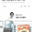 알루미늄 쿠킹 호일로 ......고기 굽기 ...안 됩니다. 이미지