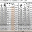 100-4-000016 이미지