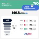 [리뷰] 거여 정석 볼링장 후기 / 시설 / 주차 / 가격 / 레인패턴 / 프로샵 / 카페 / 락카 / 칠텐 / 액션...
