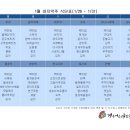 어르신돌봄센터 이미지