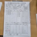 8월16일 상암고 3경기결과 이미지