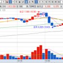 코엠테크 이미지