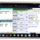 통신요금 절약! 3분할 콜단말기 판매 (3탭) 이미지