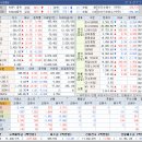 다보메디칼 이미지