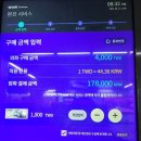 와우익스체인지로 국내에서 대만달러 환전하기 (광화문역)
