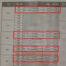 위례한빛중학교 | 위례한빛중학교, '여기'에만 집중해도 인생이 바뀝니다. 진짜예요!