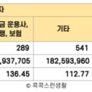 유한회사 셀랙트 이미지