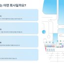 (주)일화 | 일화 채용 2025년 신입·경력 대규모 공개채용 (~11/19 마감)