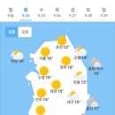 오늘의 날씨🌞☔️☃️ , 2024년 9월 24일 화요일 이미지