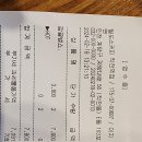 발도스커피작전역점