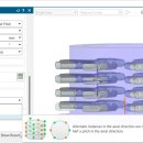 core design