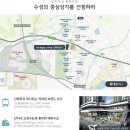 시지에스