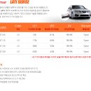 루마썬팅여수
