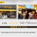 케이분식